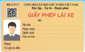 Thời hạn giấy phép lái xe: